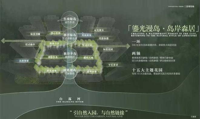 网站-中建山水雅境楼盘详情-上海房天下尊龙凯时·中国网站中建山水雅境2024(图13)