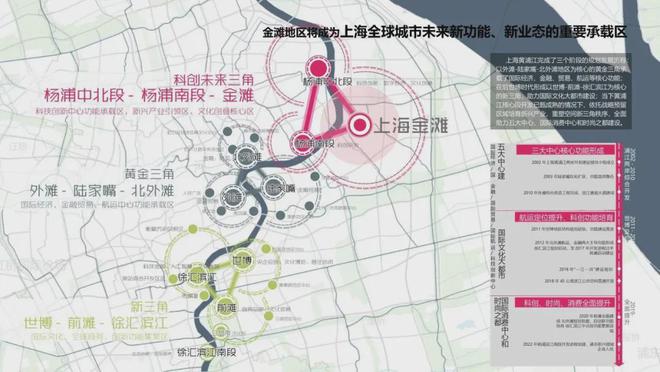 盘重磅揭秘-中建壹品外滩源著优缺点优劣势尊龙凯时新版APP中建壹品·外滩源著楼(图7)