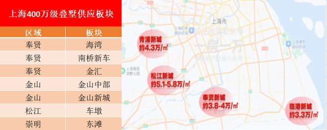 )-首页网站丨中建玖里书香售楼处欢迎您尊龙凯时APP中建玖里书香(售楼中心(图5)