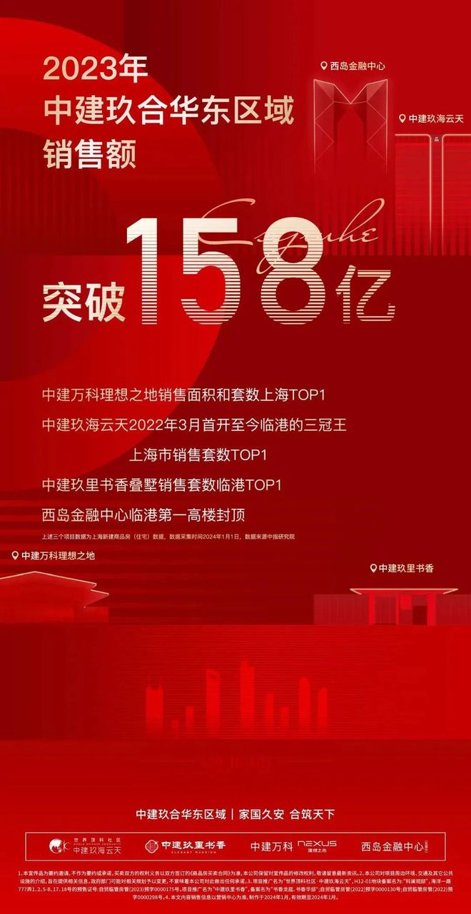 )-首页网站丨中建玖里书香售楼处欢迎您尊龙凯时APP中建玖里书香(售楼中心(图20)