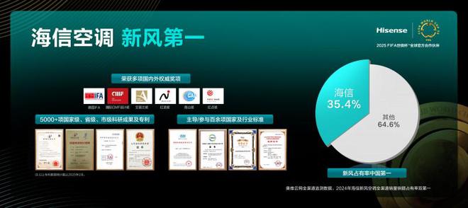 海信新风空调X3Pro柜机智能省电更舒适