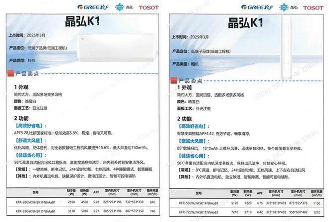 传面市！低价围剿战将开启尊龙AG网站格力