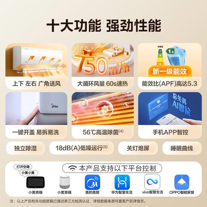 榜我破防了：性价比面前品牌不值一提!尊龙凯时网站看完五一假期空调销量排行(图6)