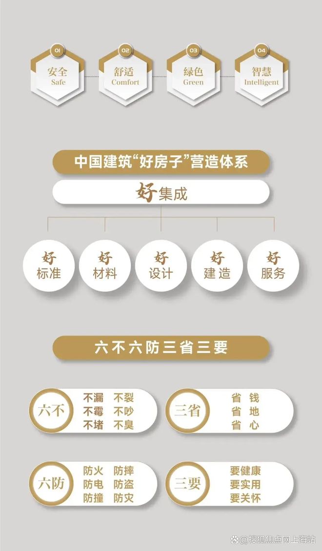 资讯!宝山中环铂樾发布-凯时尊龙宝山中环铂樾楼处(图15)