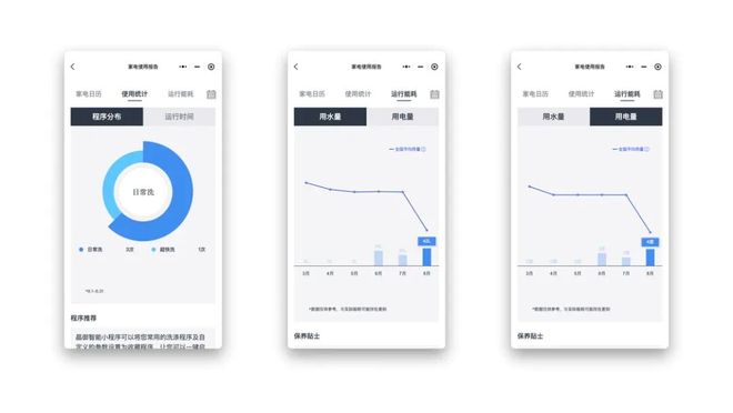 屋智能我都买了这些称心如意的「家居好物」尊龙凯时app网站花四万块钱组建入门级全(图2)
