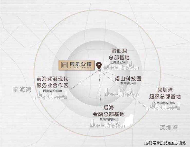 乐公馆(售楼处)热销中尊崇体验限时预约尊龙凯时·中国网站搜狐焦点I南山 同(图3) 乐公馆(售楼处)热销中尊崇体验限时预约尊龙凯时·中国网站搜狐焦点I南山 同(图3)